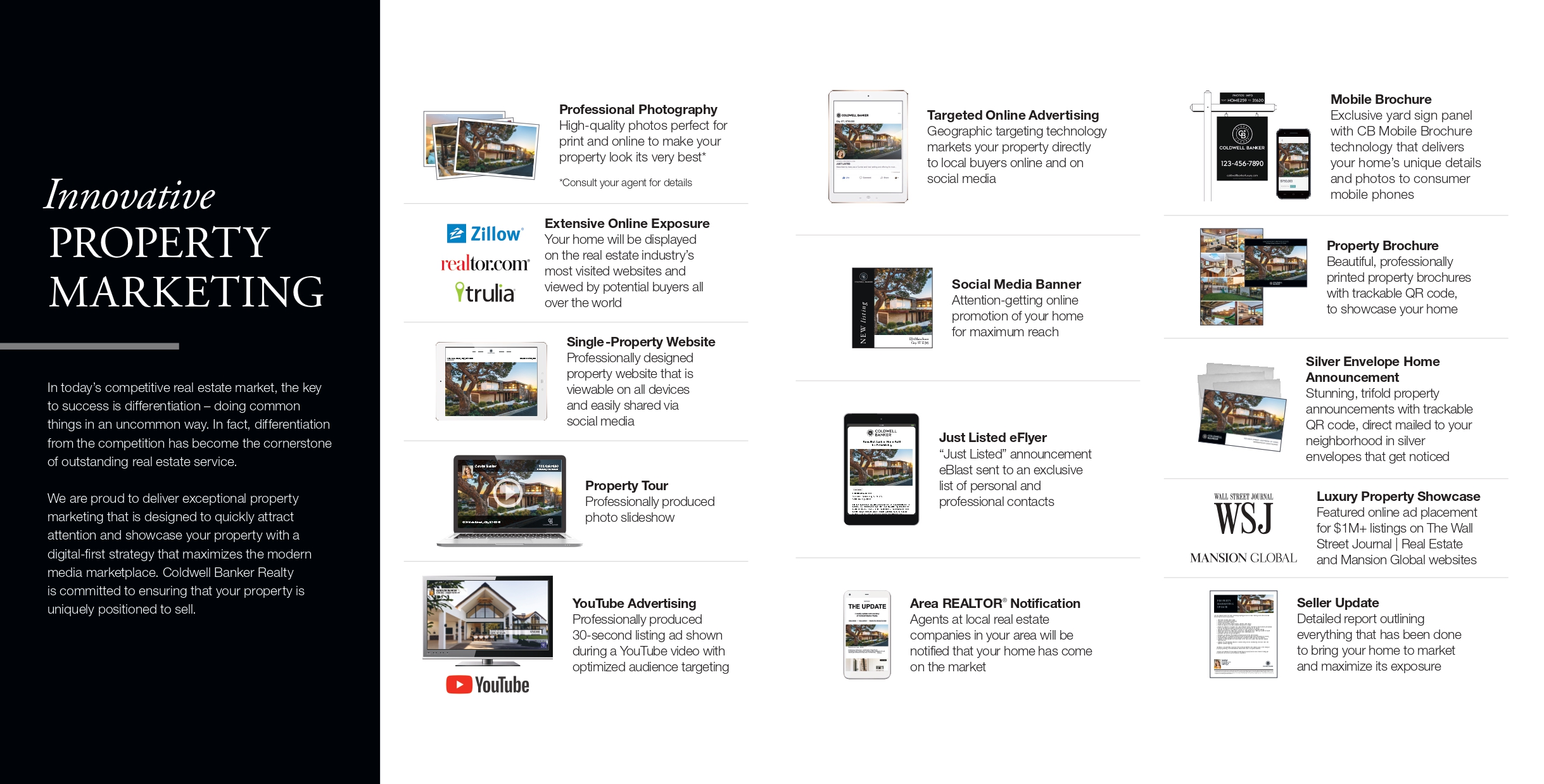 2313TZ_CB_NAT_Core_4_Innovation_LC_Consumer_Package_-_Brochures_GL_MOBILE_FINAL_LUXE_page-0002